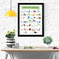 Thumbnail for New Zealand Alphabet Print | Illustrated ABC Poster | A-Z Kiwiana Alphabet Nursery | NZ Classroom | Kiwi Kids Room | Digital Download