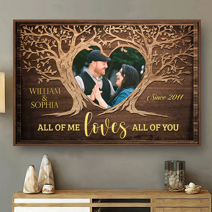 Custom Poster Printing - Personalized Poster - Personalised Gifts NZ