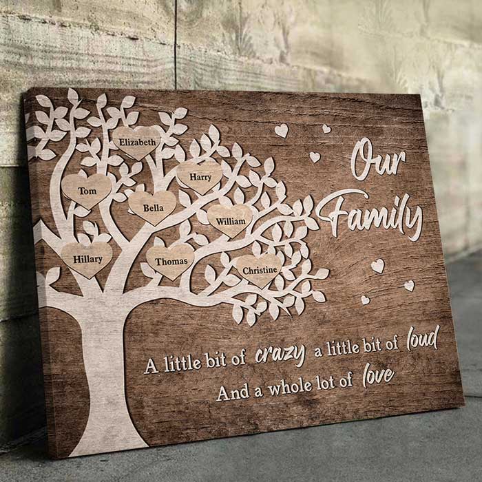 Canvas Wall Art - Personalized Horizontal Canvas - Personalised Gifts NZ