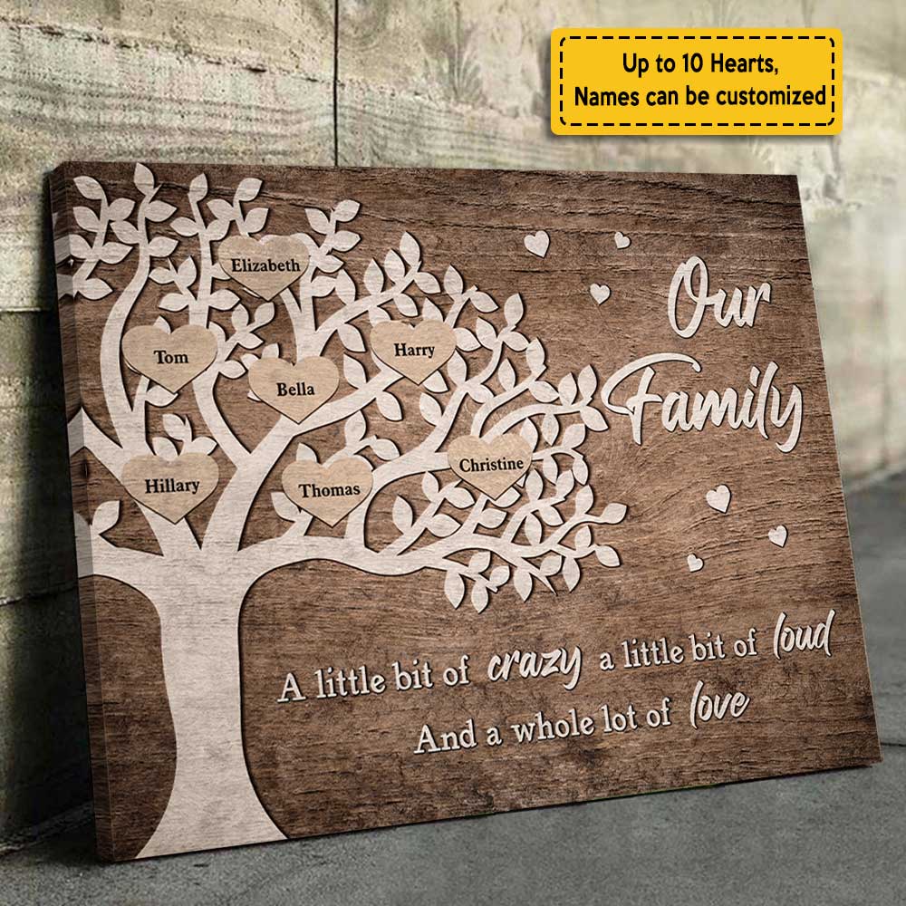 Canvas Wall Art - Personalized Horizontal Canvas - Personalised Gifts NZ